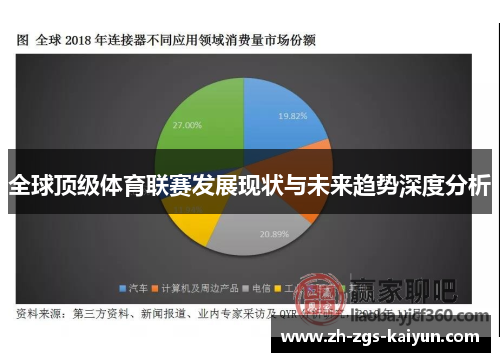 全球顶级体育联赛发展现状与未来趋势深度分析