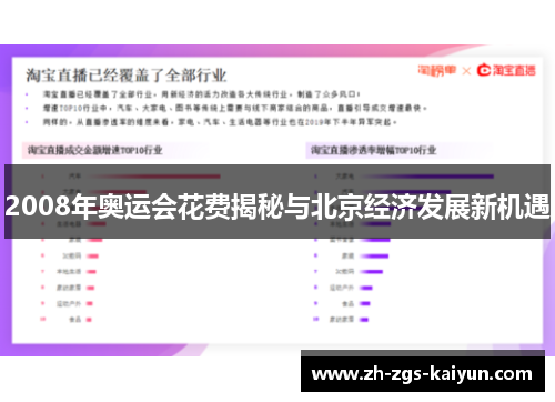 2008年奥运会花费揭秘与北京经济发展新机遇