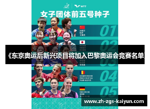 《东京奥运后新兴项目将加入巴黎奥运会竞赛名单》